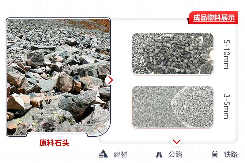 生產成品粒度可控，用途廣泛